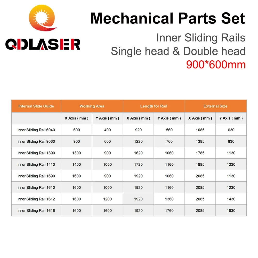QDLASER Mechanical Inner Sliding Rails Kits Spare Parts DIY 900*600mm for 9060 CO2 Laser Engraving Cutting Machine
