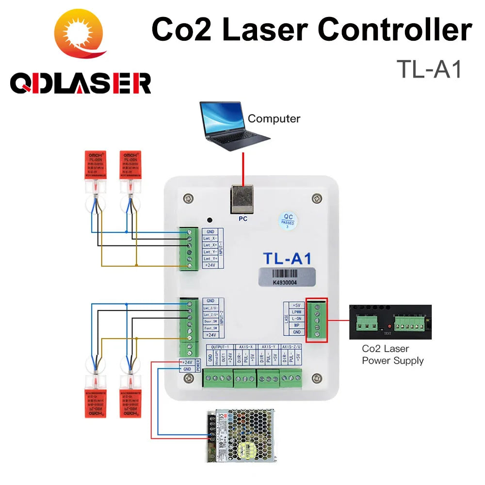 QDLASER Topwisdom TL-A1 CO2 laser controller Replaces Ruida Leetro Trocen For CO2 laser engraving machine K40 laser 3020 6040