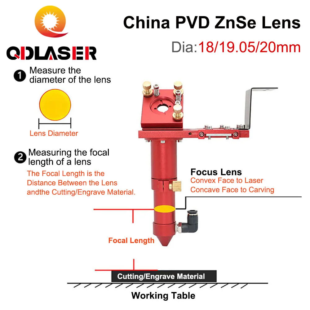 QDLASER CO2 China ZnSe Focus Lens Dia. 12/18/19.05/20mm FL38.1/50.8/63.5/76.2/101.6mm 1.5-4" for Laser Engraving Cutting Machine