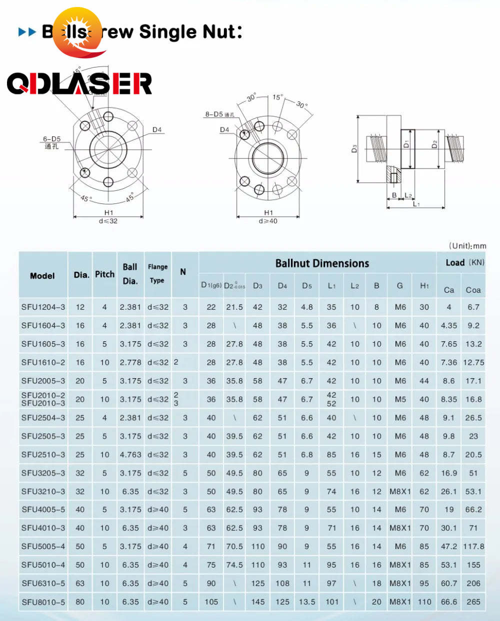 SFU1204 Ball Screw Set L350mm SFU1204 Ballnut Nut Housing FK10 FF10Fixed Floated End Support Plum Coupling for CNC Machine Parts