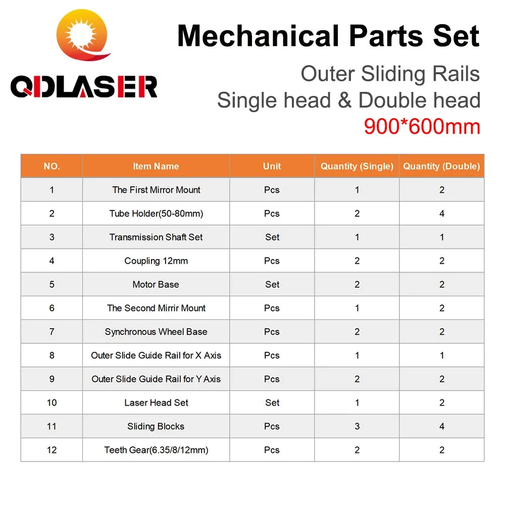 QDLASER Mechanical Laser External Slide Kits 900mm*600mm DIY CO2 Laser 9060 For CO2 Laser Engraving Cutting Machine