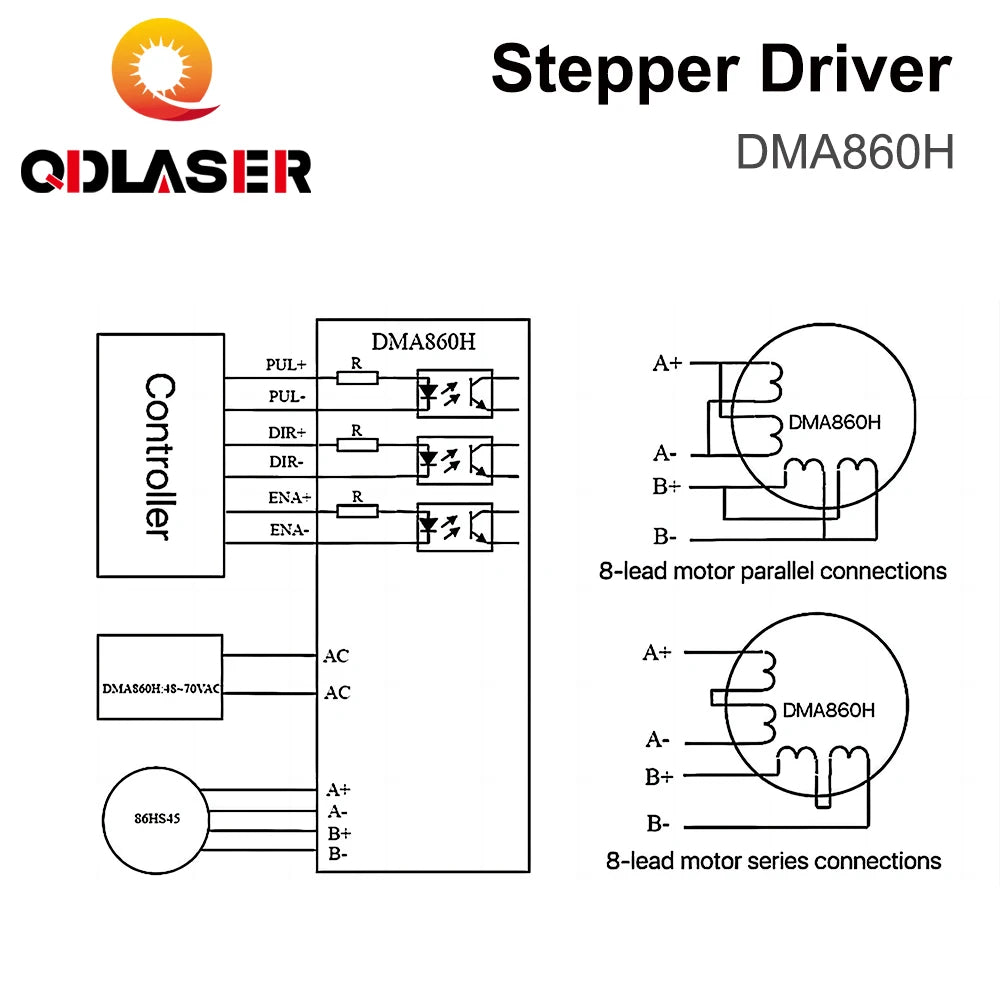 QDLASER Leadshine Stepper Driver DMA860H 2 Phase 18-80VAC 2.4-7.2A for CNC Machine Co2 Laser Cutting and Engraving Machine