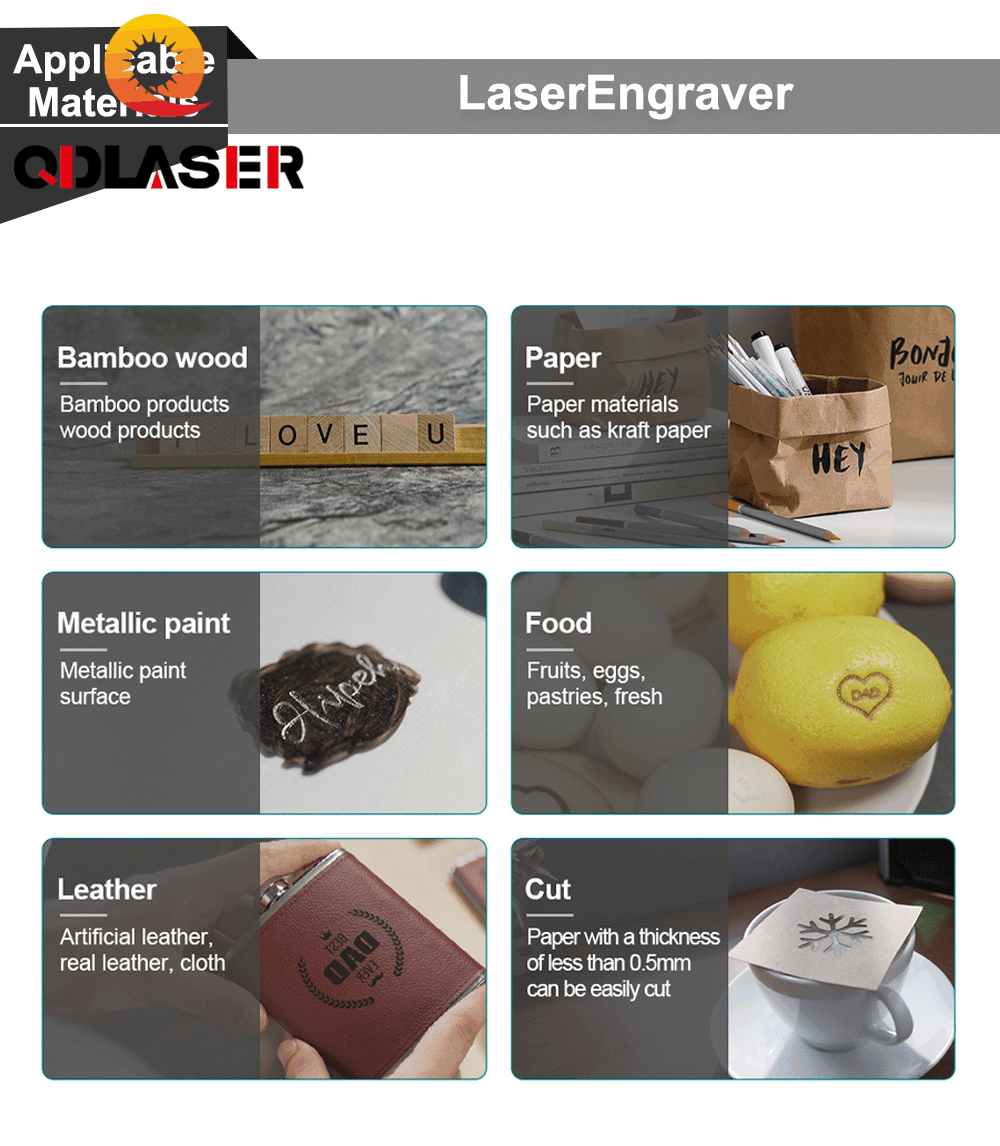 QDLASER MINI Laser Engraver 5000mw Fast Mini Logo Mark Printer CNC DIY Laser Engraving Machine Cutter Woodworking Wood Plastic