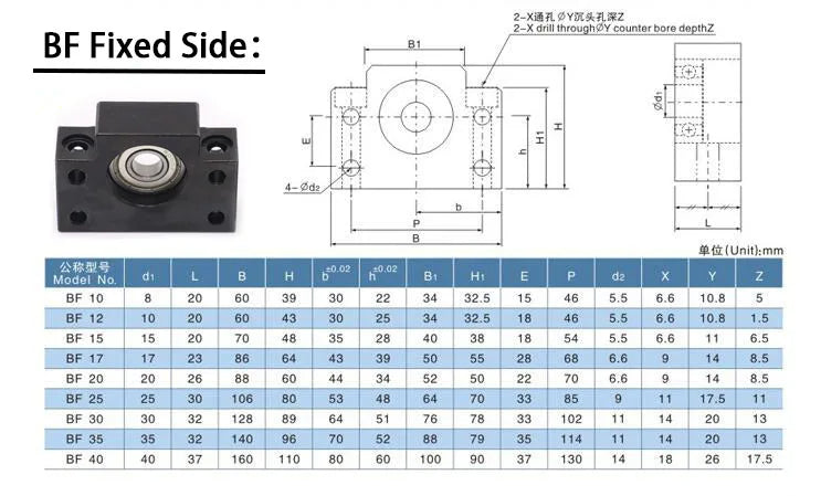 QDLASER BK17 BF17 Ballscrew End Supports Set Fixed Side for Ballscrew Liner Guides Machine CNC Parts holder