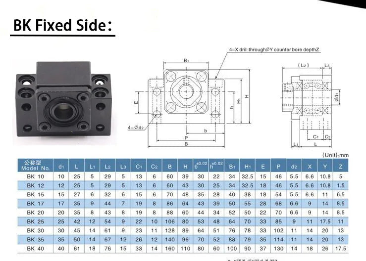 QDLASER BK17 BF17 Ballscrew End Supports Set Fixed Side for Ballscrew Liner Guides Machine CNC Parts holder