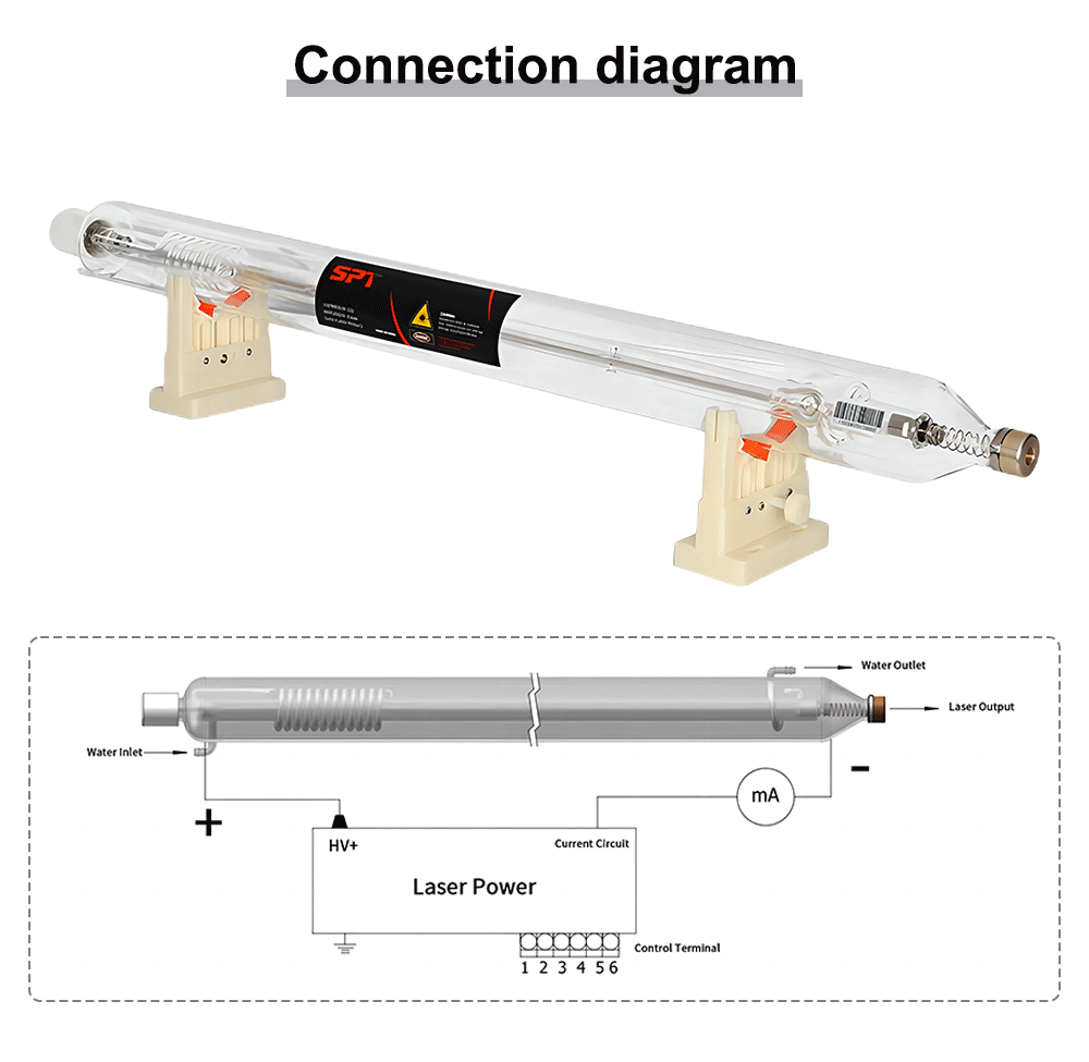 QDLASER SPT T40 40-50W Co2 Laser Tube Length 800mm Dia 80mm for CO2 Laser Engraving And Cutting Machine