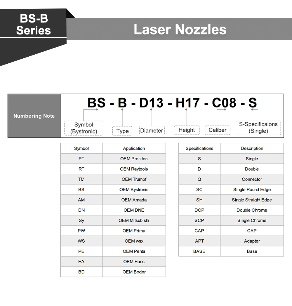 QDLASER HK08 HK10 HK12 HK15 HK17 HK20 HK25 HK30 Laser Nozzles for OEM Fiber Laser Cutting Machine