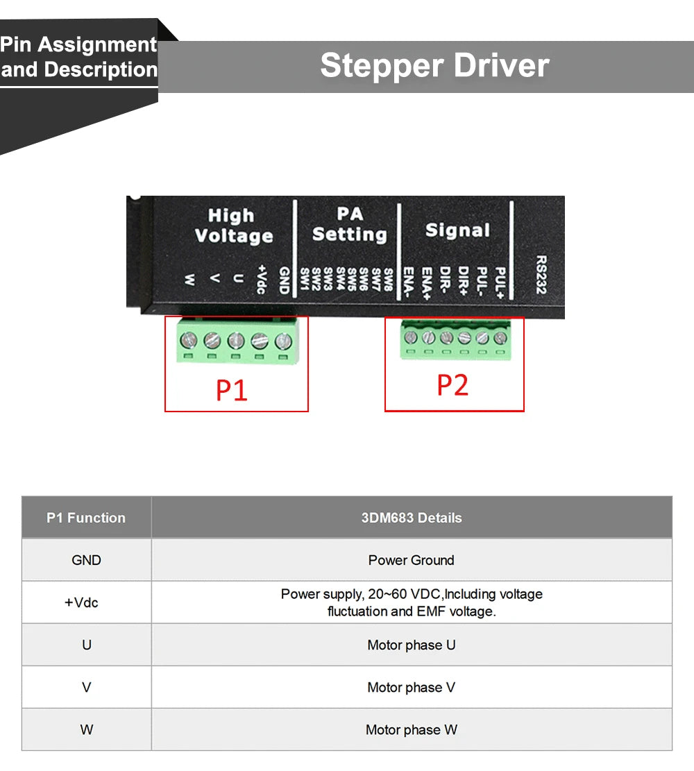 QDLASER Leadshine 3DM683 3 Phase Stepper Motor Driver 20-60 VDC Input Voltage and Max 8.3A Output Current Stepper Drive