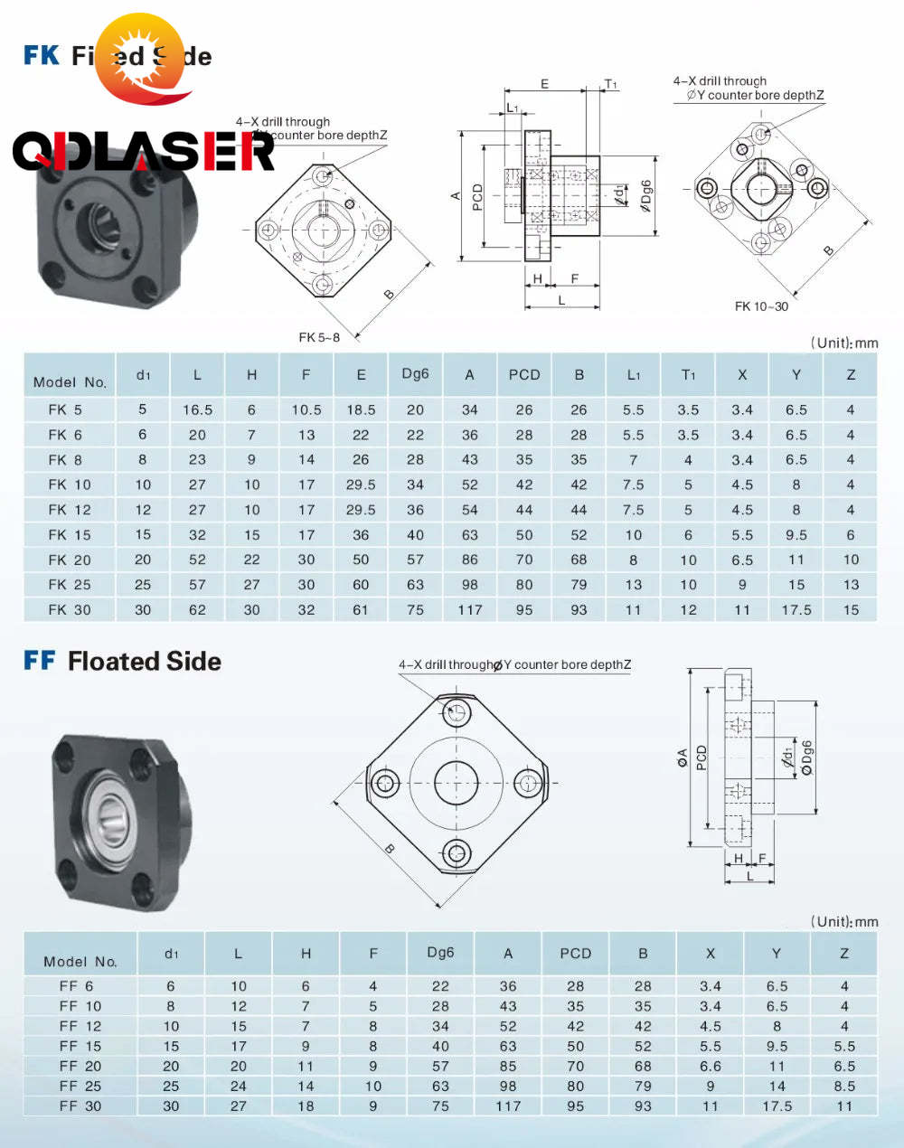 SFU1204 Ball Screw Set L350mm SFU1204 Ballnut Nut Housing FK10 FF10Fixed Floated End Support Plum Coupling for CNC Machine Parts