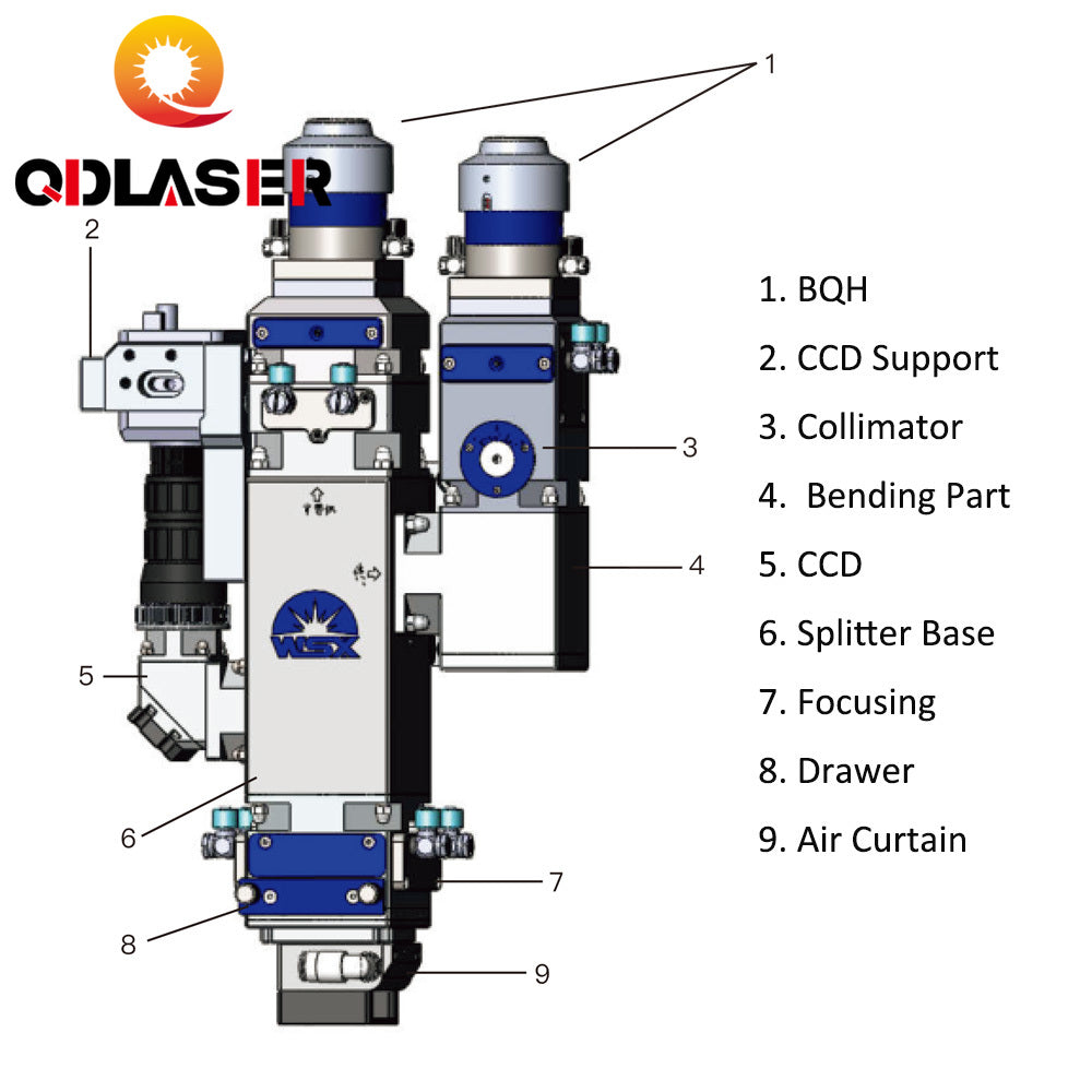 4000W Composite Welding Head for WSX Fiber Laser Welding Head ND36