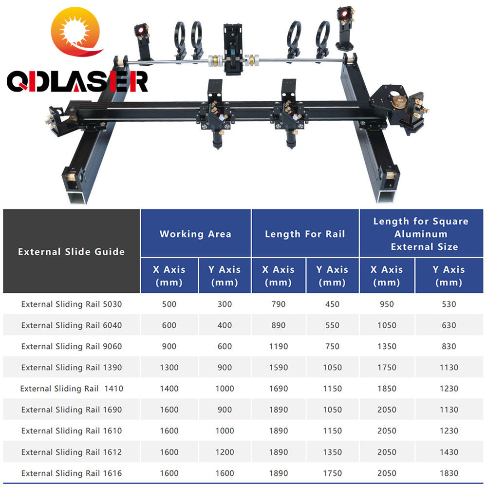 6040 6090 1390 Co2 Laser Cutting Machine Mechanical Parts Linear Rails Co2 Laser Metal Parts for Laser Equipment Parts