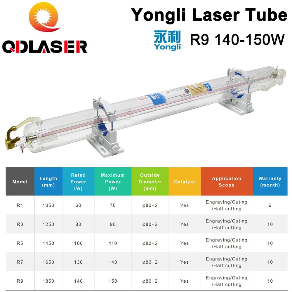 Yongli High Power R9 Laser Tube Cutting Machine 140W Rated Power 160W Max Power 1850mm Length 80mm Diameter