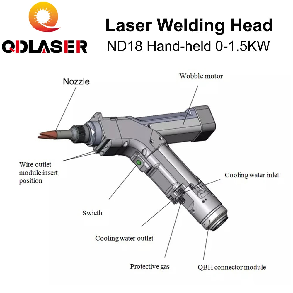 QDLASER WSX ND18 0-1.5KW Hand-held Fiber Laser Head Laser Welding Head