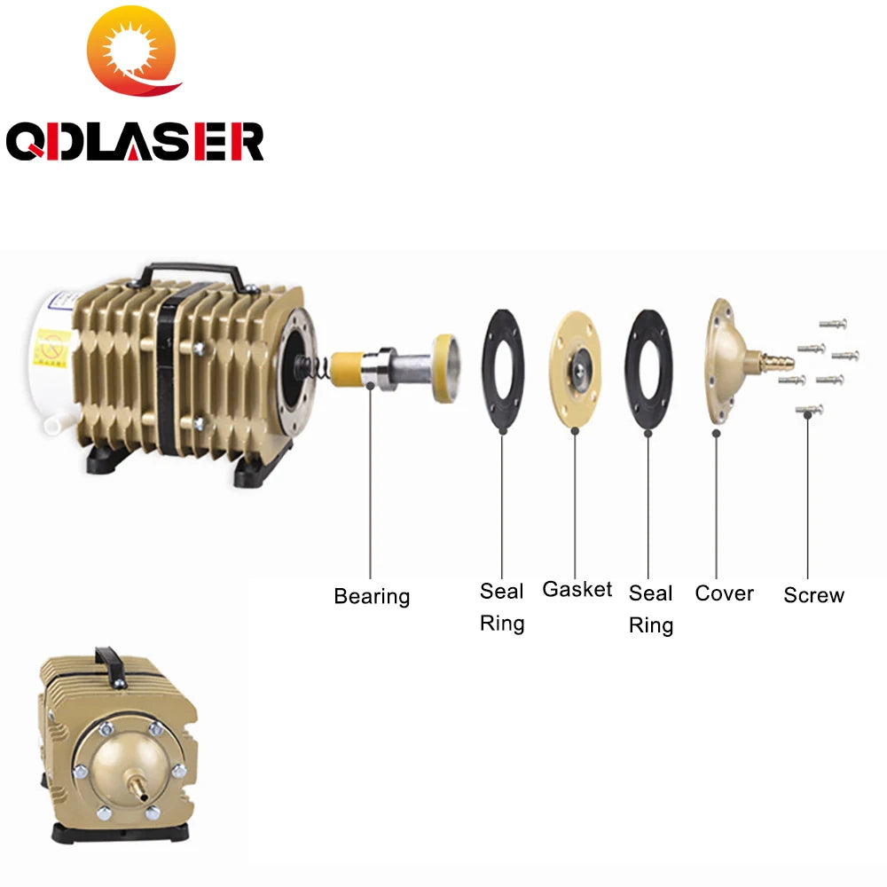 QDLASER High Pressure 185W Air Pump Compressor ACO-012 for 150W Laser Cutting Machine