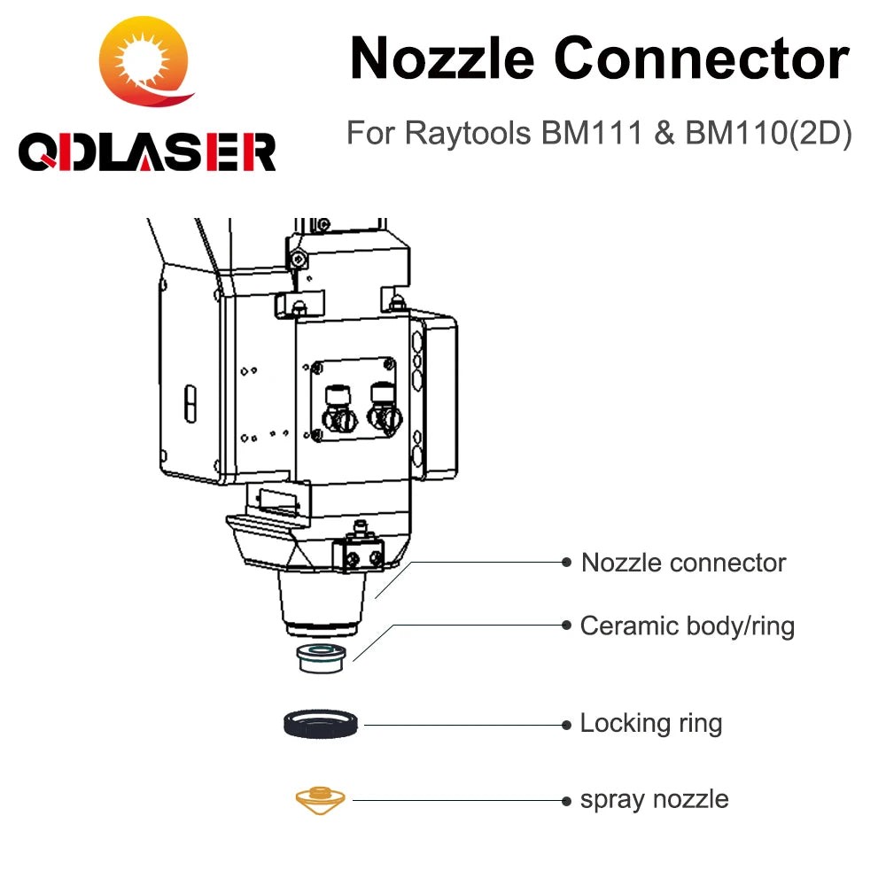 QDLASER Nozzle Connector of Raytools Laser Head BM111 For Fiber Laser 1064nm Cutting Machine