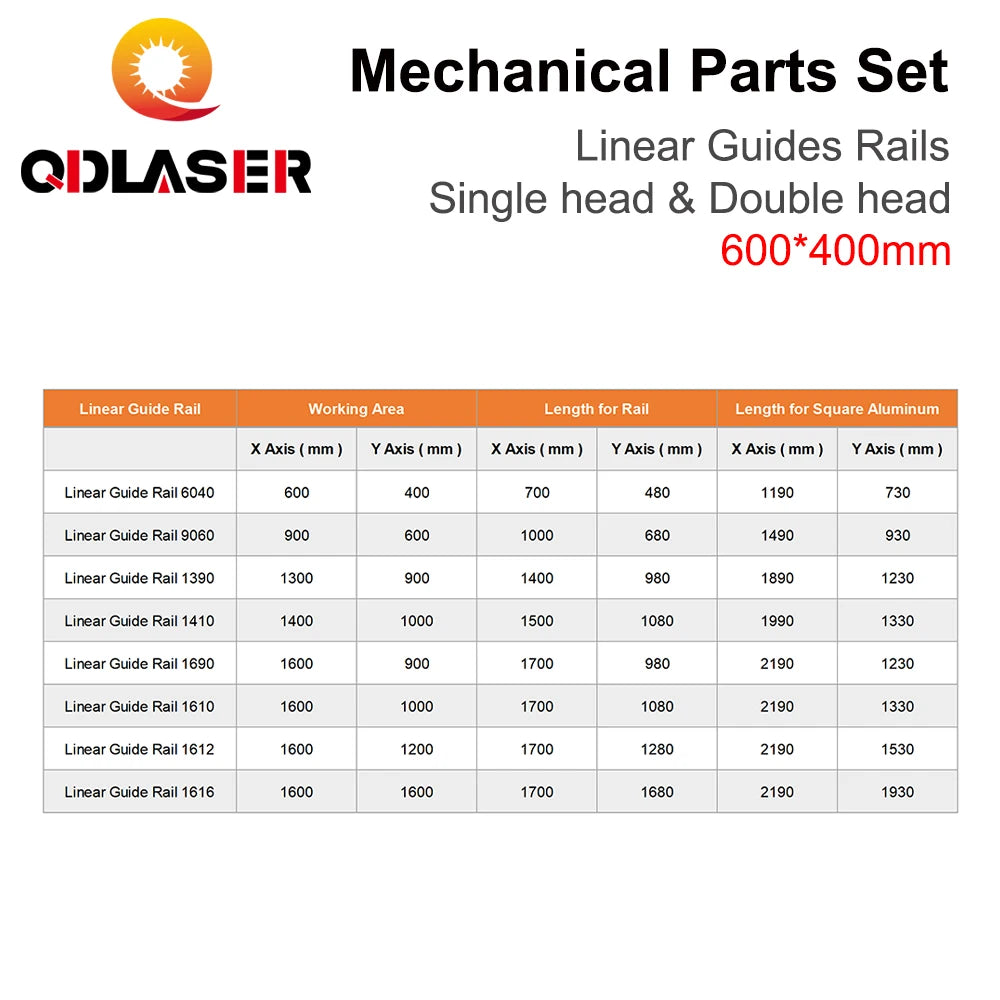QDLASER Mechanical Linear Guides Rails 600*400mm Parts Set 6040 Single Double Head Laser Kits Spare Parts DIY CO2 Laser Machine