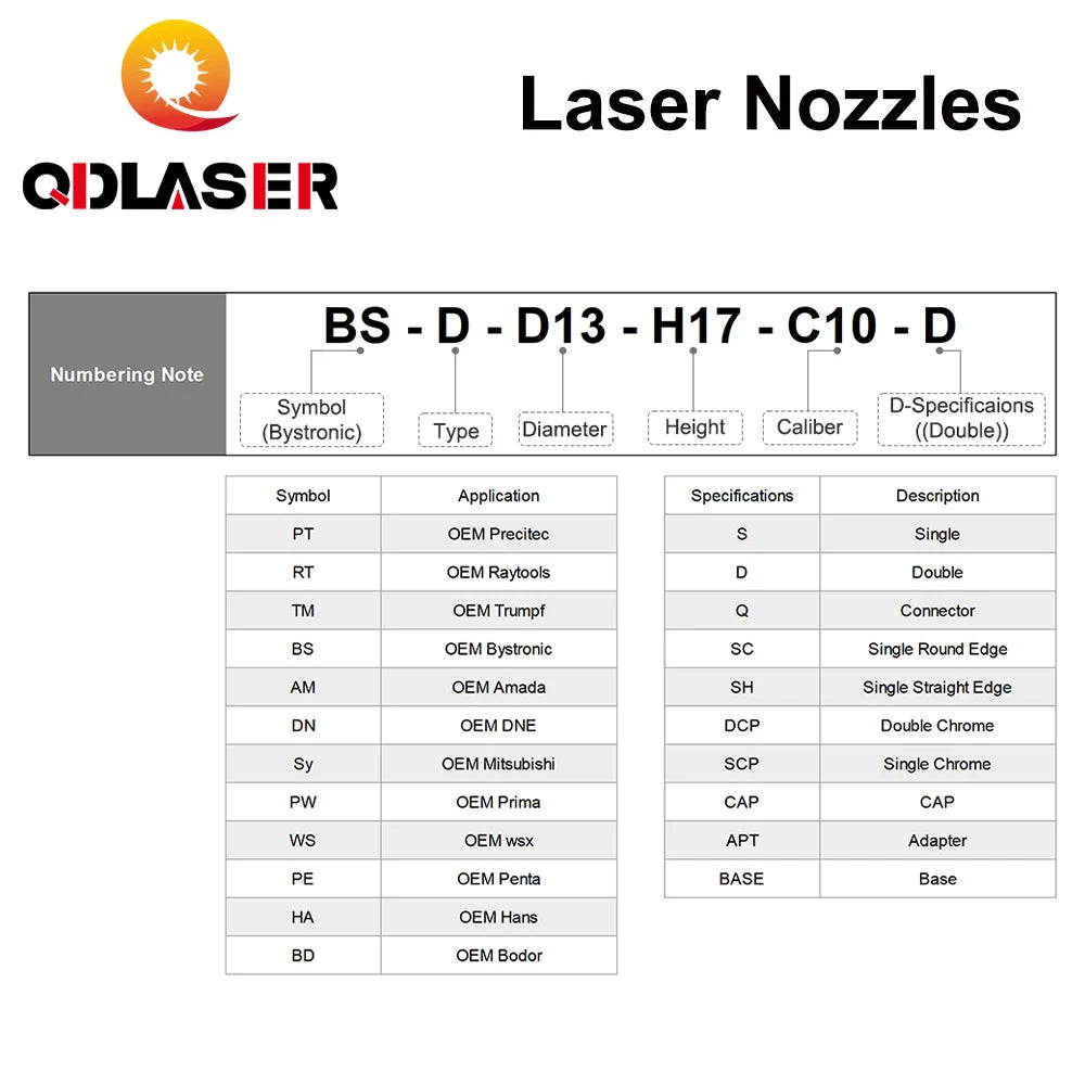 QDLASER NK Series OEM Dia.13mm Height 17mm M10 Laser Nozzle Double Layers for Fiber Laser Cutting Head
