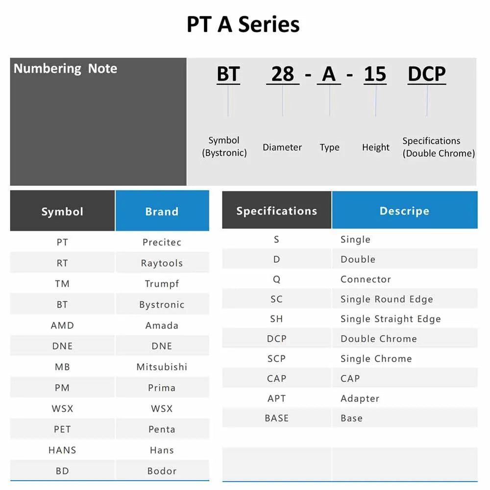 QDLASER Laser Nozzle Single Double Layer Dia.28mm Caliber 0.8 - 6.0 P0591-571-0001 for Precitec WSX FIBER Laser Cutting Head