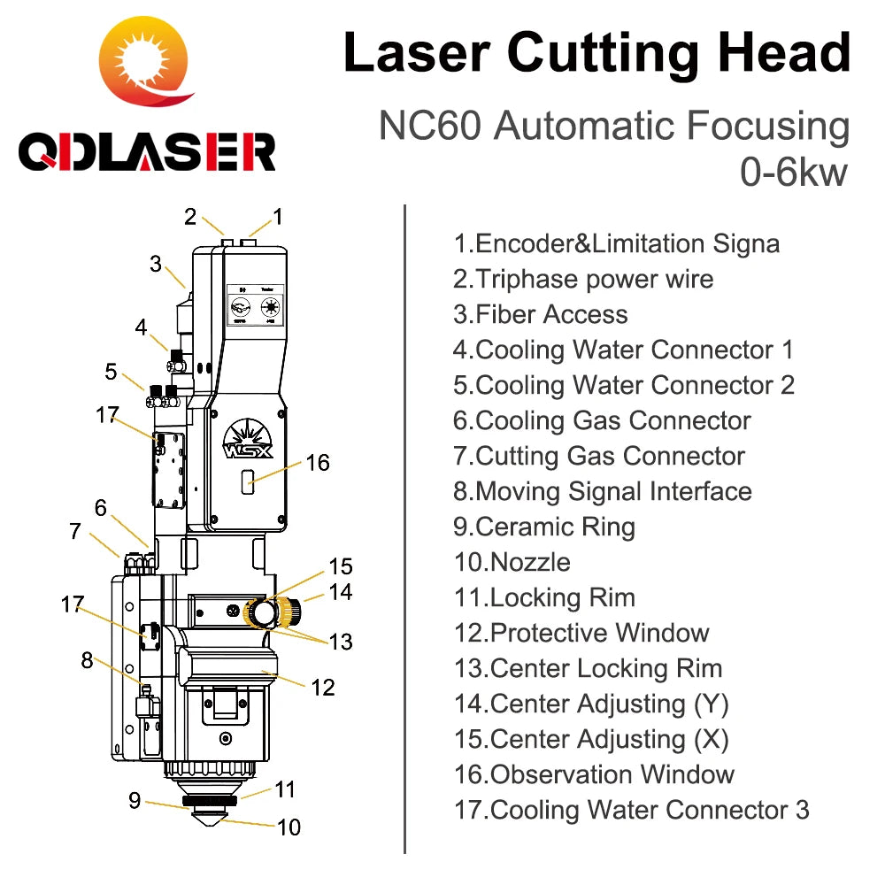 QDLASER WSX NC60 Focusing Fiber Laser Cutting Head 0-6KW Automatic 6000W High Power F100/190mm QBH for Metal Cutting