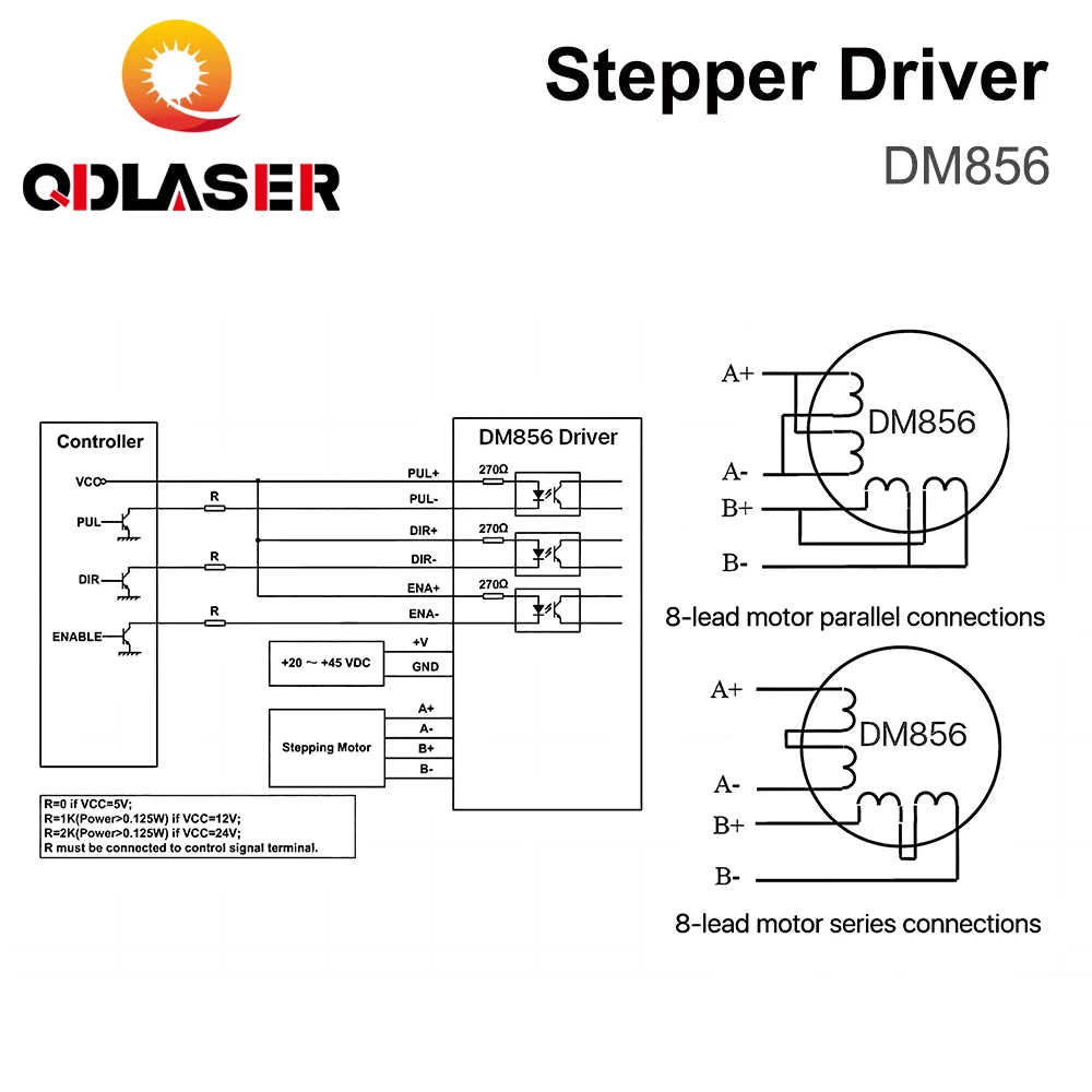QDLASER Leadshine DM856 2 Phase Stepper Driver 20-80VAC 0.5-5.6A 7-16mA