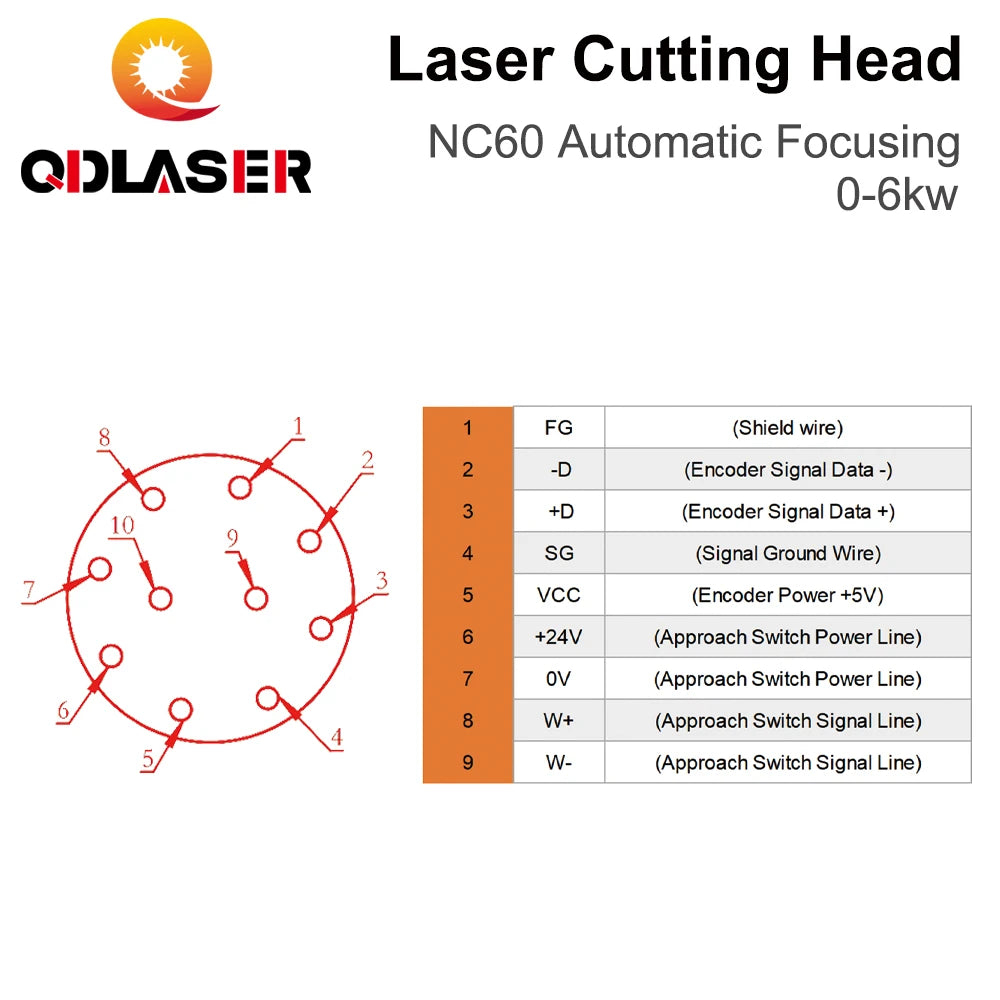 QDLASER WSX NC60 Focusing Fiber Laser Cutting Head 0-6KW Automatic 6000W High Power F100/190mm QBH for Metal Cutting