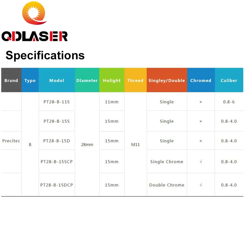 QDLASER Bulge Laser Nozzles Single Layer Chrome-Plating Double Layers Caliber 0.8-4.0 D28 H11 H15 M11 for Cutting Head