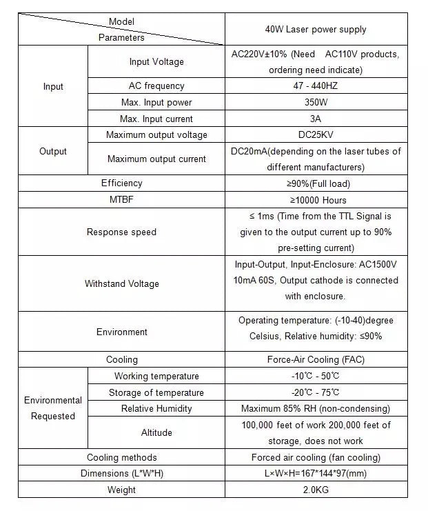 QDLASER ZR-40WA High Quality CO2 Laser Cutting Machine 40W Laser Power Supply