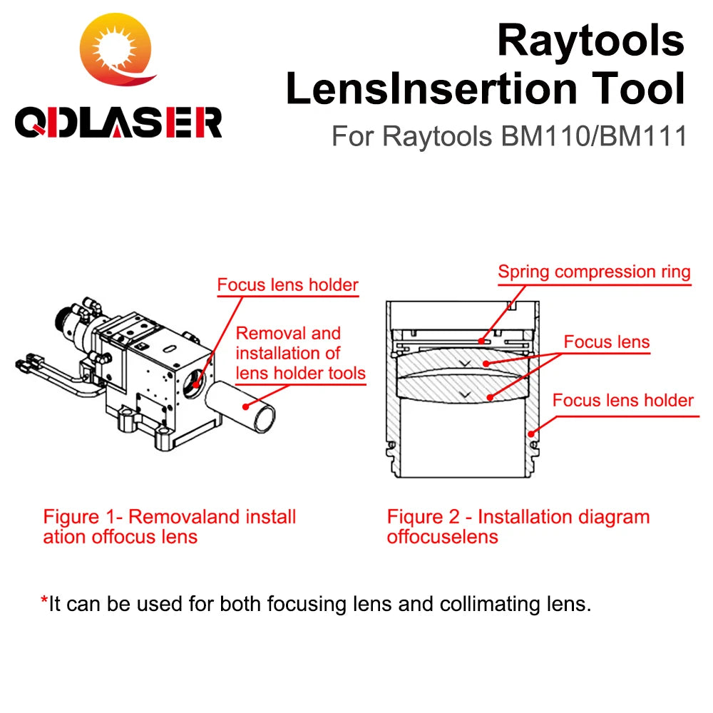 QDLASER BM110/BM111 Lens Insertion Tool D30 Insertion Tool for Raytools BM111/BM110 Optical Focus Lens the Disassembly