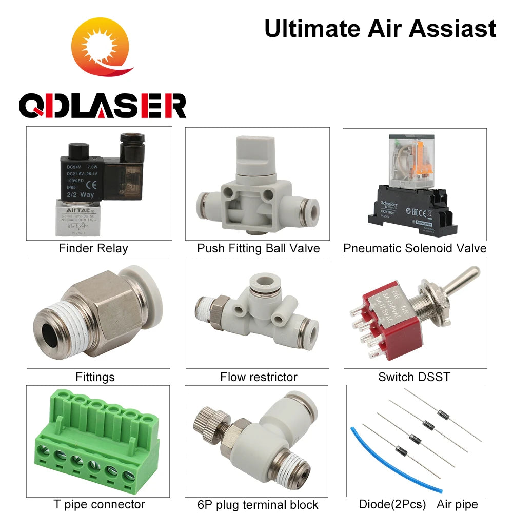QDLASER Ultimate Air Assist Solution for Update CO2 Laser Machine