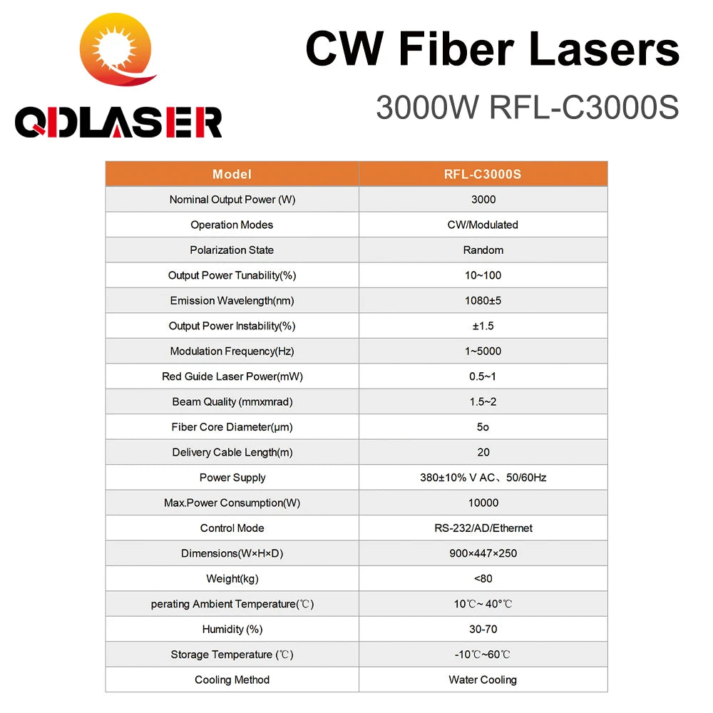 QDLASER Original Raycus 3000W Laser Source RFL-C3000S CW Fiber Laser for 1064nm Fiber Laser Cutting Machine