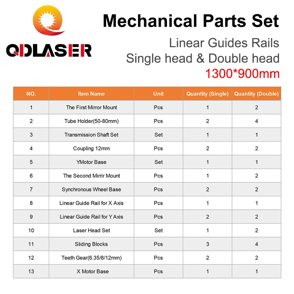 QDLASER Mechanical Linear Guides Rails 1300*900mm Parts Set 1390 Single Double Head Laser Kits Spare Parts DIY CO2 Laser Machine