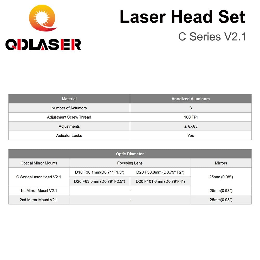 QDLASER C Series CO2 Laser Head Set Lens Integrative Mount Dia25 Mirror D18 FL38.1 D20FL50.8/63.5/101.6mm for Laser Cutting
