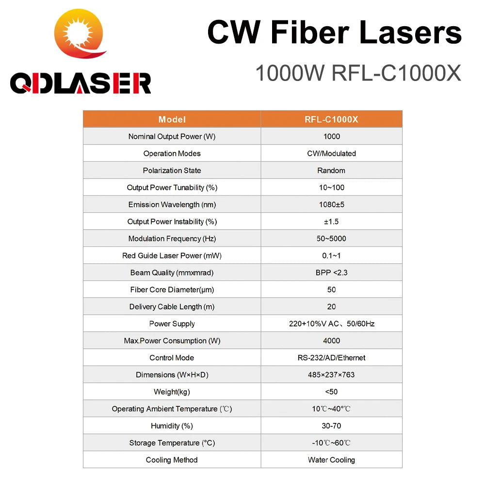 QDLASER Original Raycus Laser Source 1000W Single Module CW Laser RFL-C1000X 2 Years Warranty for Fiber Cutting Machine