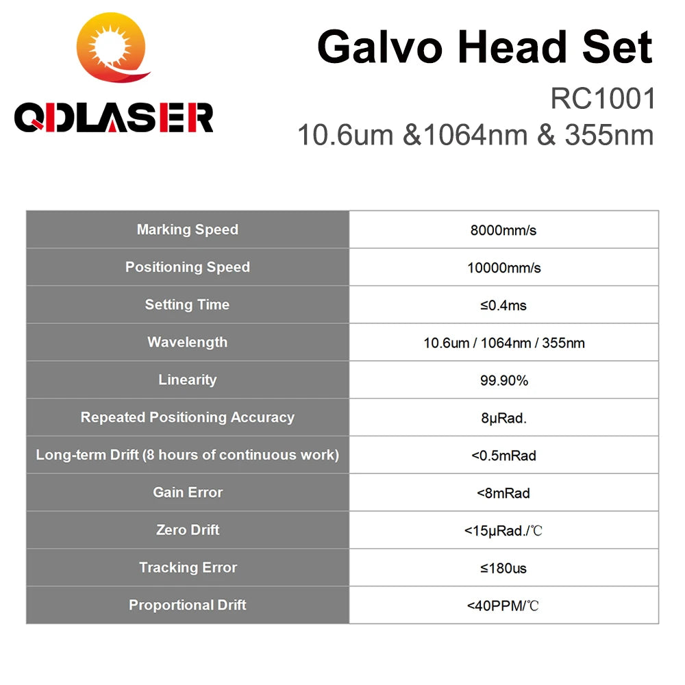 QDLASER Fiber Laser Scanning Galvo RC1001-R Galvo Head Set 10.6um &1064nm & 355nm 10mm Galvanometer Scanner