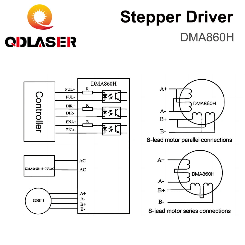 QDLASER Leadshine Stepper Driver DMA860H 2 Phase 18-80VAC 2.4-7.2A  for CNC Machine Co2 Laser Cutting and Engraving Machine
