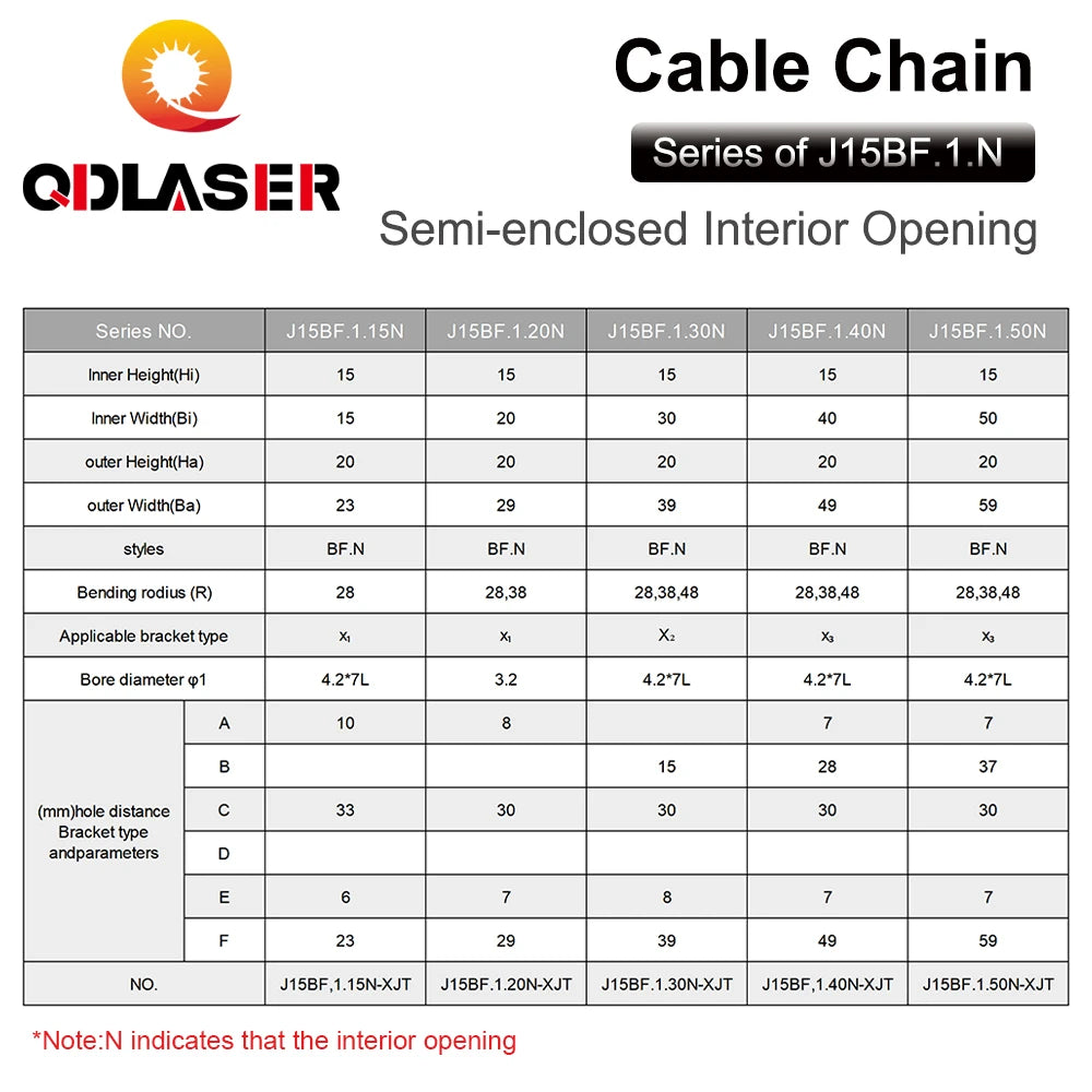 QDLASER Transmission Cable Chain Semi-Enclosed Interior Opening 15x15 15x20 15x30 Drag Plastic Towline Transmission Machine