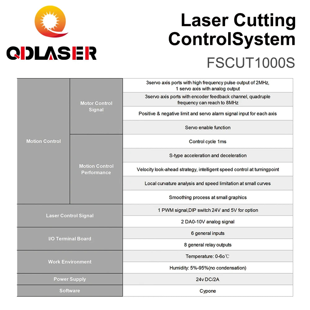 QDLASER Friendess FSCUT1000S BMC1603 Laser Cutting Machine Control System for Metal Cutting Controller