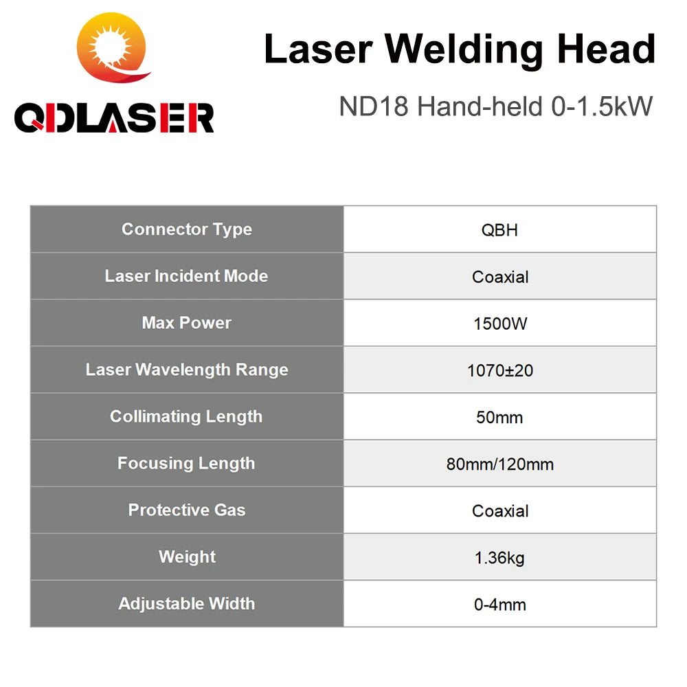 QDLASER WSX ND18 Handheld Laser Welding Head 0-1.5KW Max Power 1500W FL 80mm/120mm with QBH Connector for Fiber Laser Machine