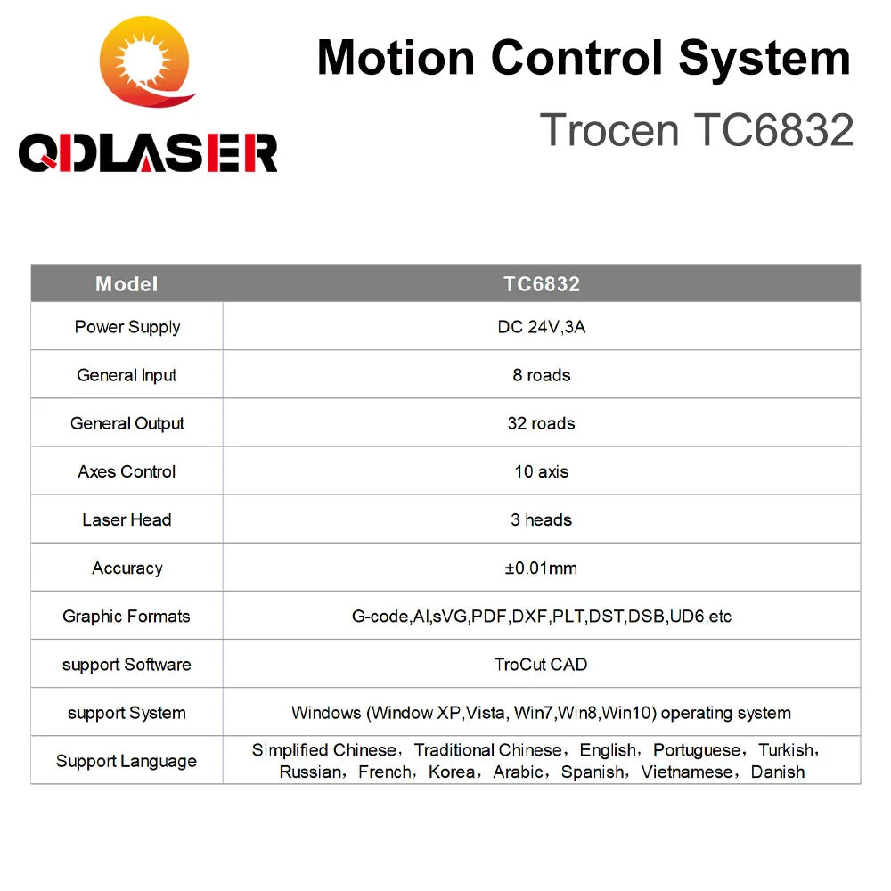 QDLASER Trocen TC6832 Spindle Cutting Vibrating Knife Control System Co2 Laser Controller for Engraving Machine High Speed DSP