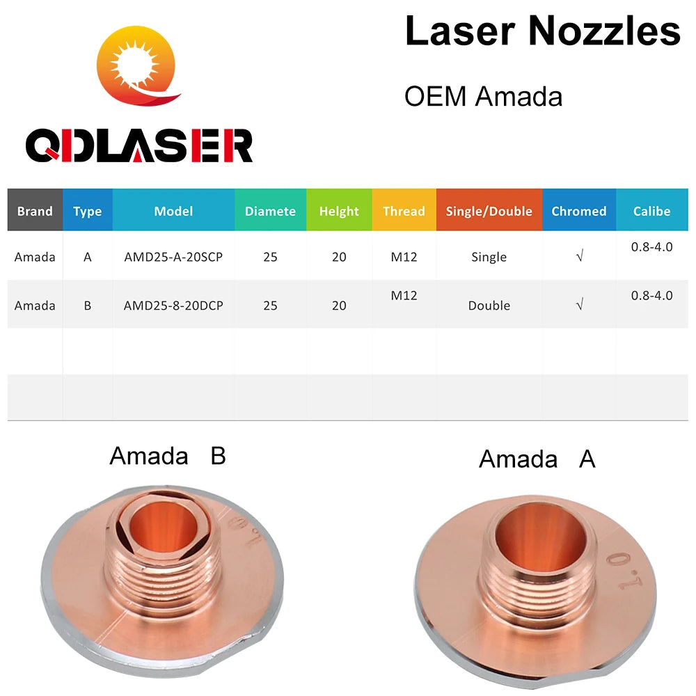 QDLASER OEM Amada a B Laser Cutting Nozzle