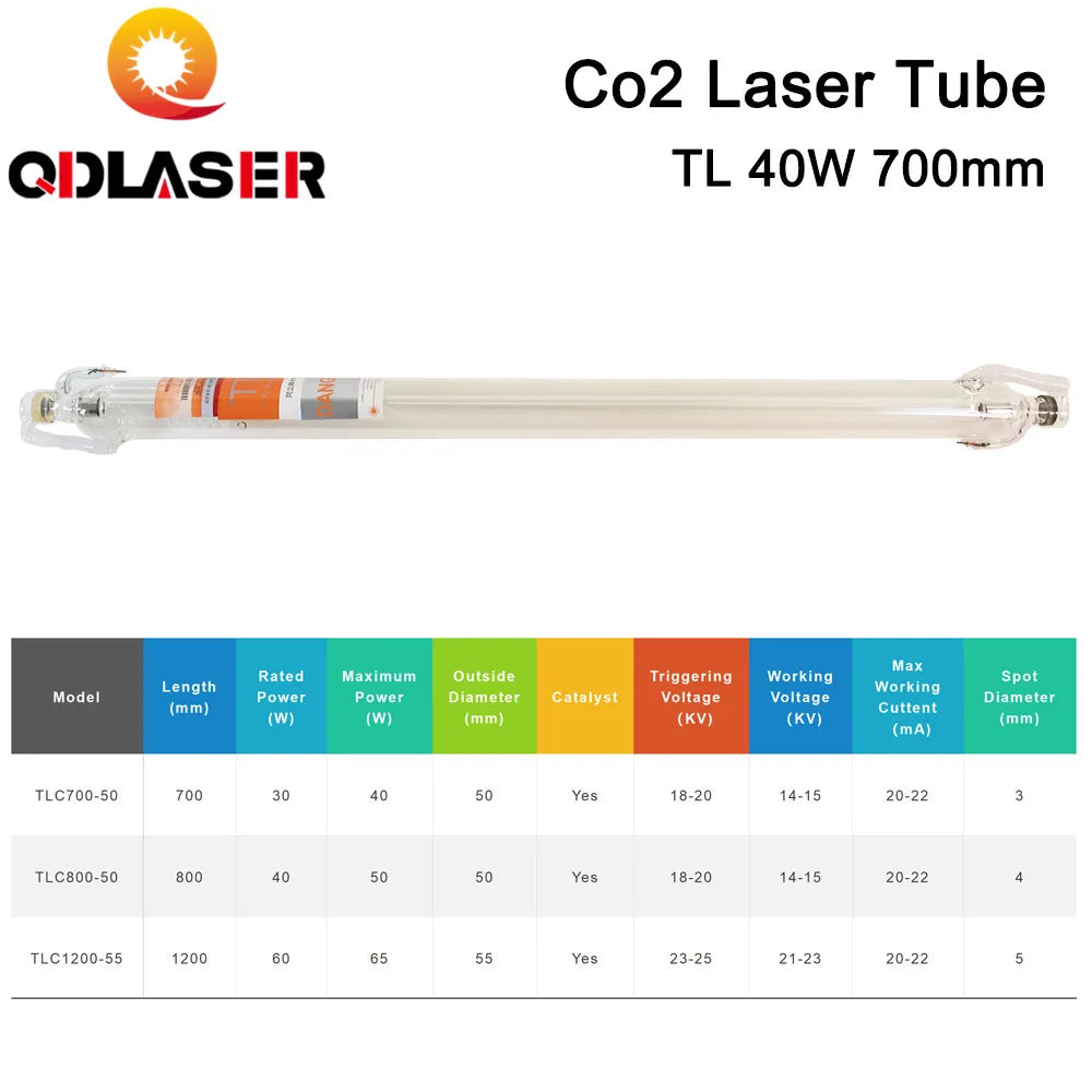 QDHWOEL TONGLI TLC700-50 700MM 40W K40 Laser Tube Glass Pipe for CO2 Laser Engraving and Cutting Machine