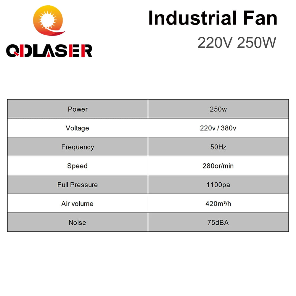 QDLASER Exhaust Fan Air Blower 220V 250W Centrifugal Type for CO2 Laser Engraver Cutting Machine Medium Pressure Lower Noise