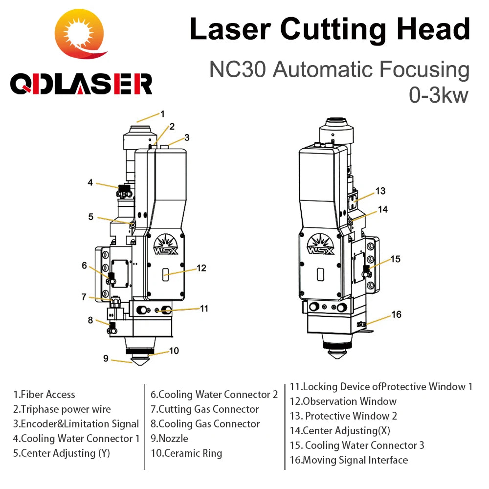 QDLASER WSX NC30 Fiber Laser Cutting Head 0-3KW Automatic Focusing Max Laser Power 3000W QBH for Metal Cutting