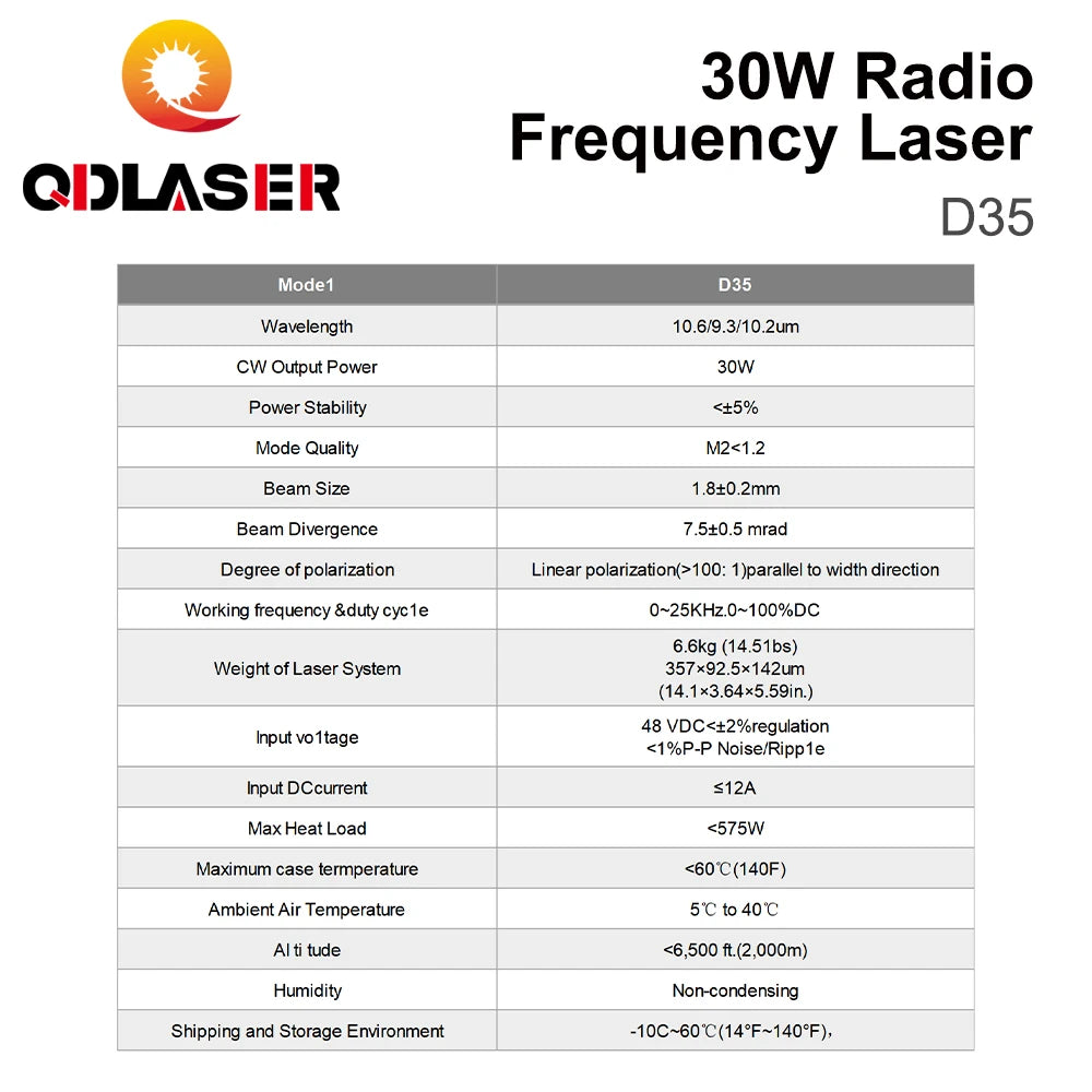 QDLASER 30W DAVI CO2 RF Laser Tube 10.6/9.3/10.2um Metal CO2 Laser Tube D35 for CO2 Laser Engraving and Marking Machine