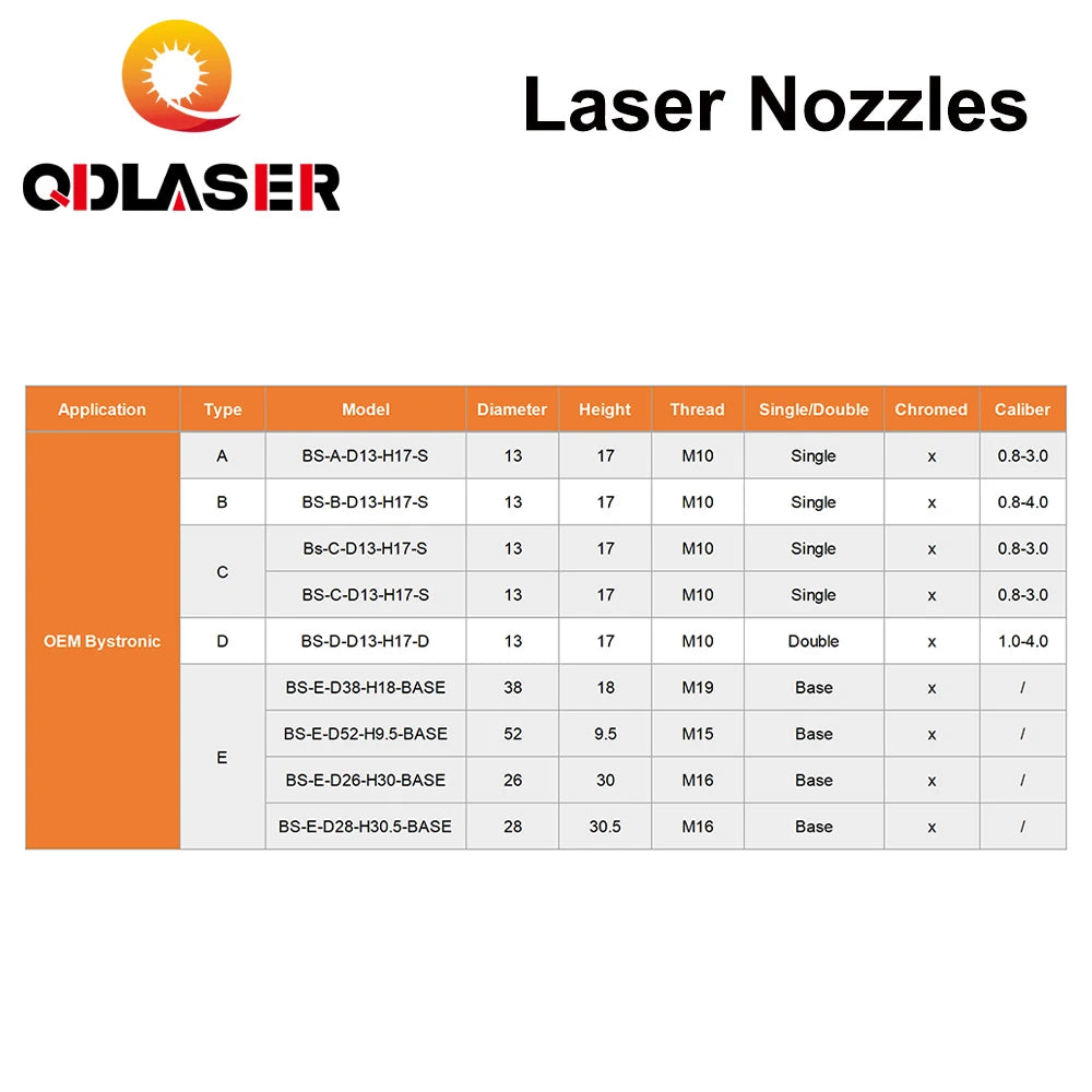 QDLASER NK Series OEM Dia.13mm Height 17mm M10 Laser Nozzle Double Layers for Fiber Laser Cutting Head