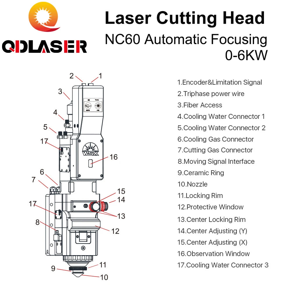 QDLASER WSX Auto Focusing Fiber Laser Cutting Head NC60