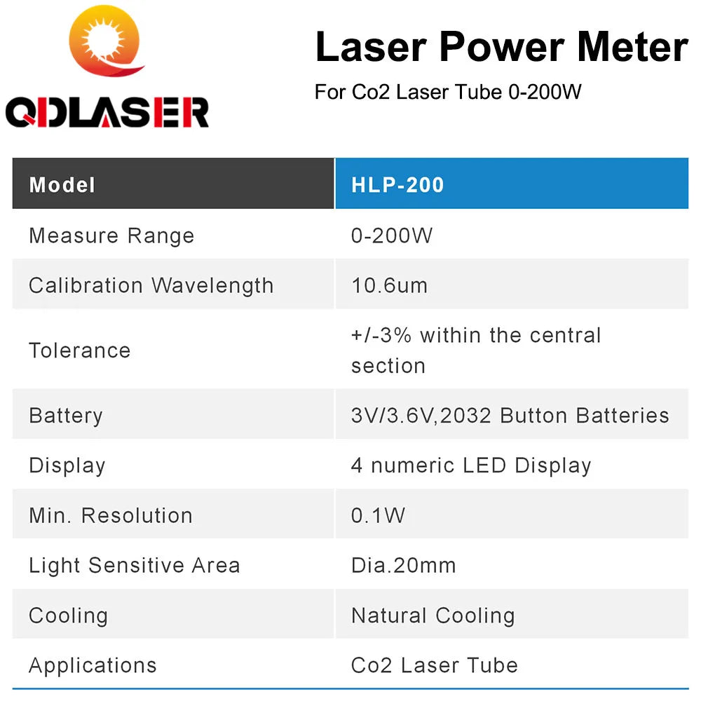 Handheld Laser Power Meter HLP-200 CO2 Laser Tube Power Meter 0-200W for Laser Equipment Marking Engraving Cutting Machine