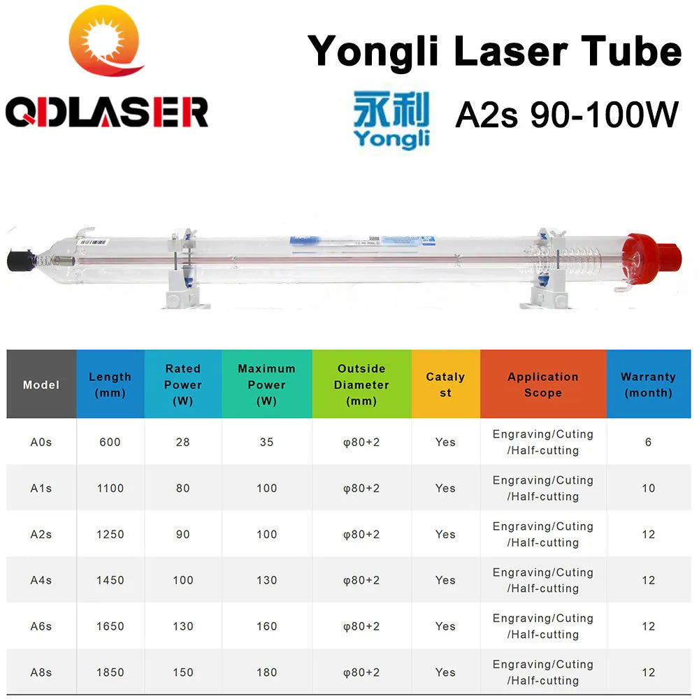 Yongli A2s 90W CO2 Laser Glass Tube Length 1100 Dia. 80mm for CO2 Laser Engraving and Cutting Machine