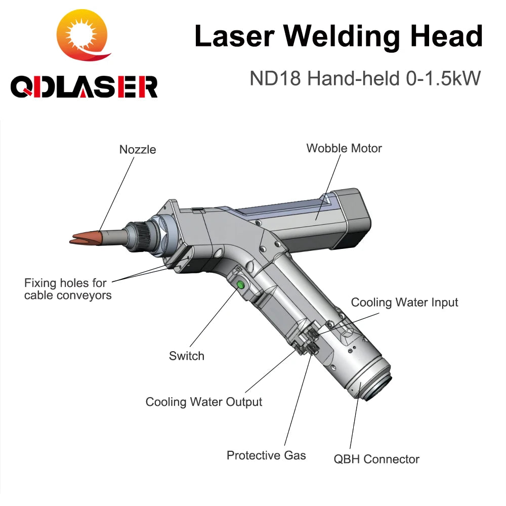 QDLASER WSX ND18 Handheld laser welding head 0-1.5KW Max Power 1500W FL 80mm/120mm with QBH Connector for Fiber Laser Machine