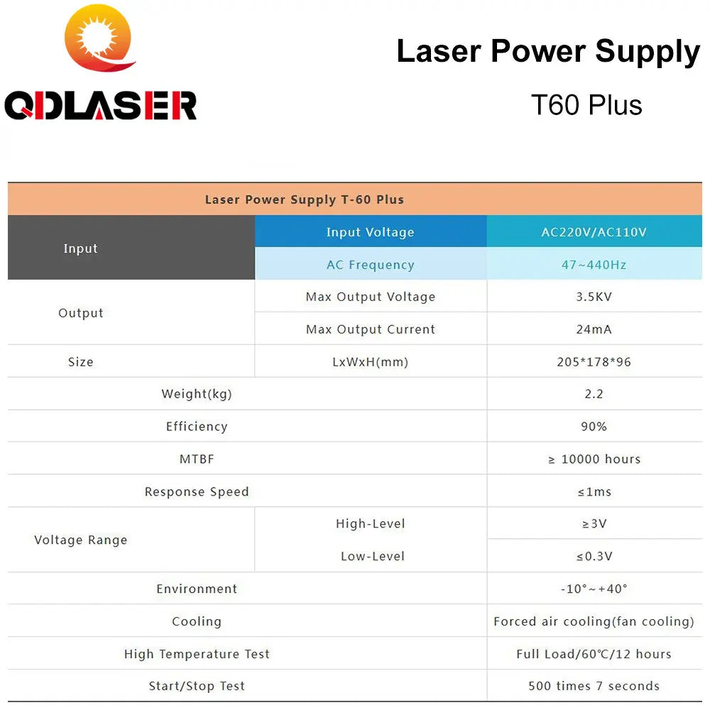 QDLASER 60W CO2 Laser Power Supply for CO2 Laser Engraving Cutting Machine HY-T60 T / W Plus Series with Long Warranty